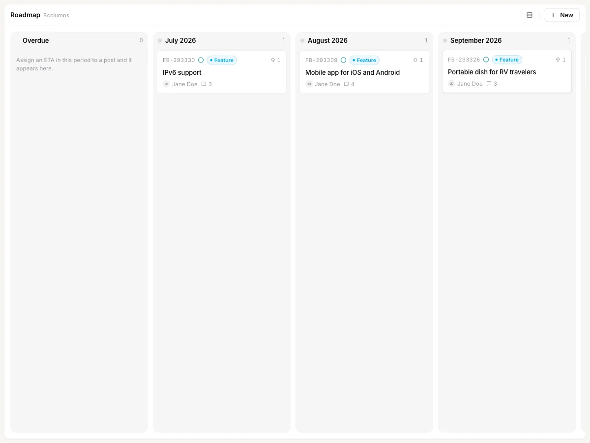 Sleekplan documentation image of a Month-based roadmap with columns Overdue (0, with the hint Assign an ETA in this period to a post and it appears here), July 2026, August 2026 and September 2026, one feature card in each month.