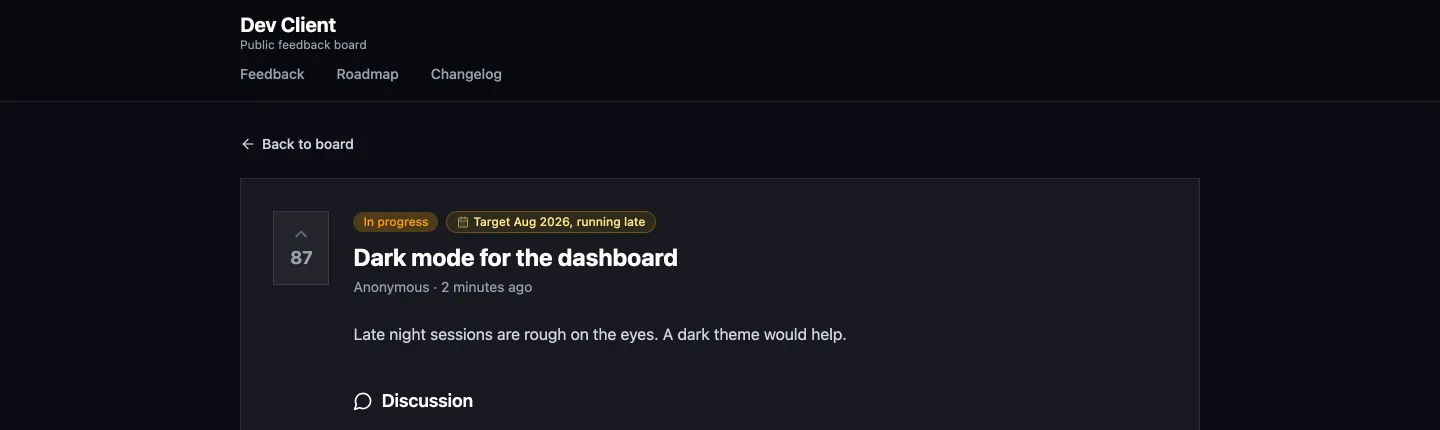 A public post page on a Usero board, Dark mode for the dashboard with 87 votes, a status pill reading In progress and beside it a chip reading Target Aug 2026, running late.