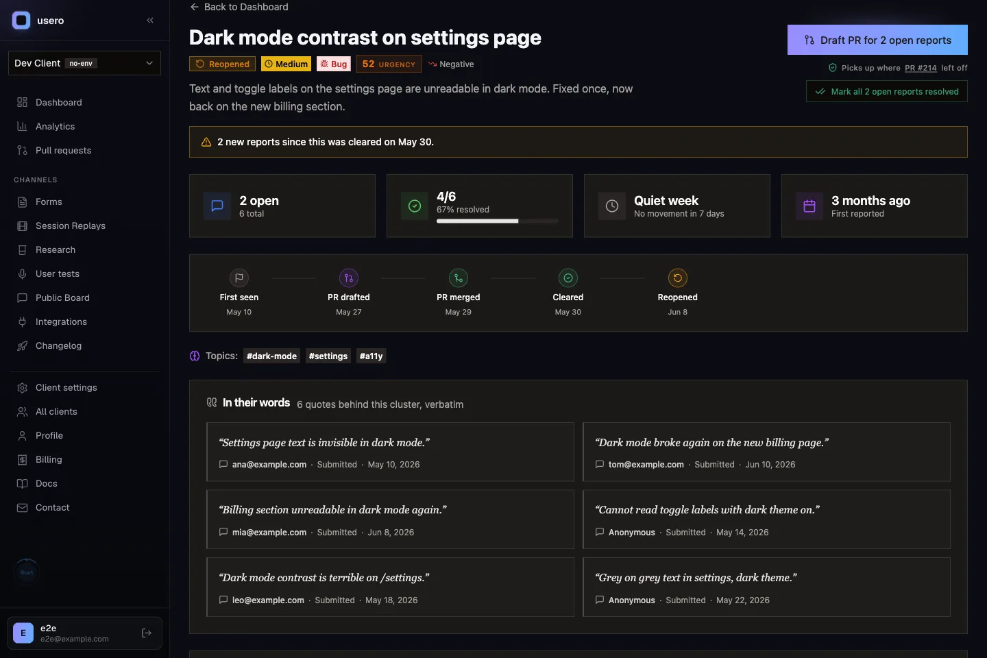 A Usero cluster detail page for a dark mode contrast bug, with the In their words evidence section showing six verbatim customer quotes, each attributed to a person and dated, above the Draft PR button.
