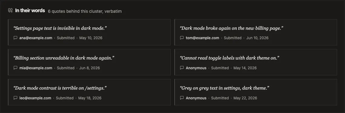 Close-up of the In their words evidence section in Usero, showing six quote cards with verbatim customer sentences in serif italics, each with the submitter, source, and date.
