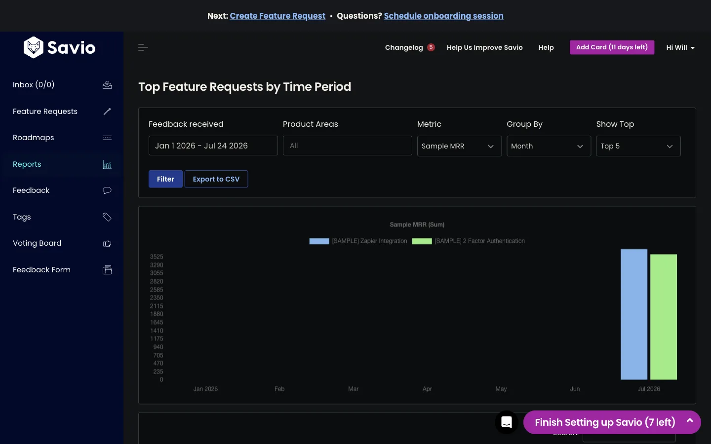 Savio report view with the metric dropdown set to Sample MRR, charting top feature requests weighted by revenue instead of feedback count.