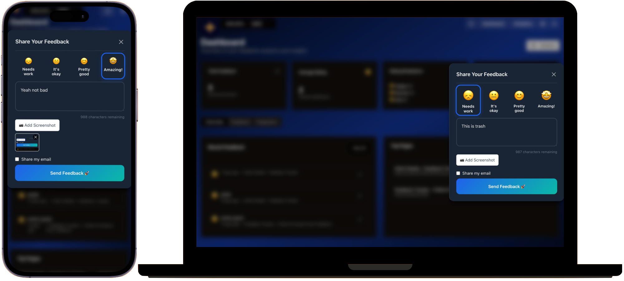 Usero analytics dashboard showing feedback trends, sentiment analysis, and user insights