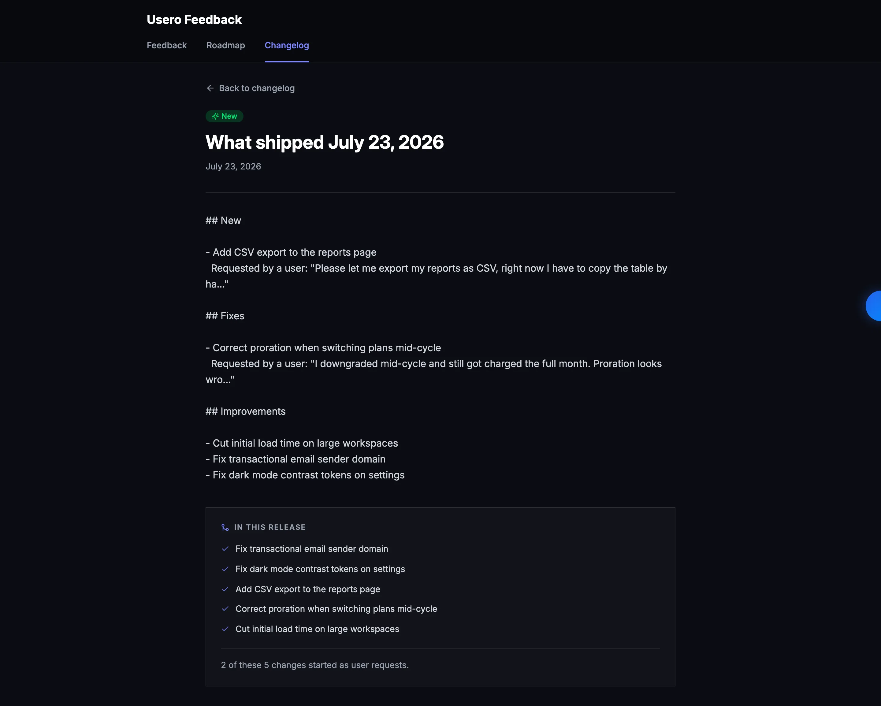 The published Usero changelog entry a user sees, with Features, Fixes, and Improvements sections, each user-driven item carrying a Requested by a user quote, and an In this release footer noting 2 of these 5 changes started as user requests.